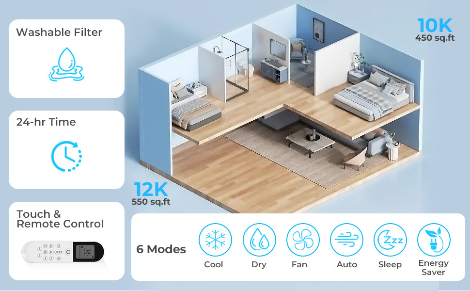 U-Shaped Window Air Conditioner