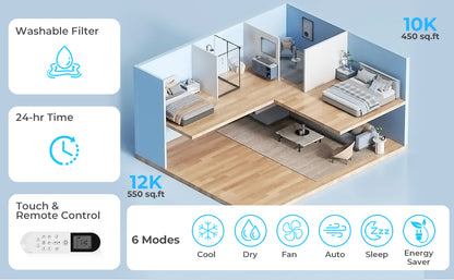 U-Shaped Window Air Conditioner